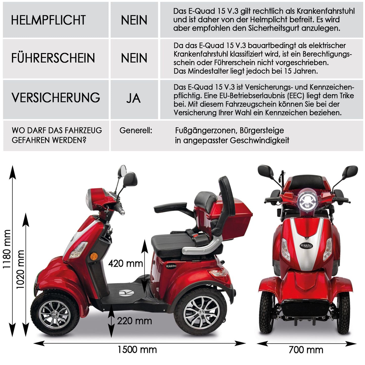 Rolektro E-Quad 15V.3 Lithium, Rot, 15 km/h